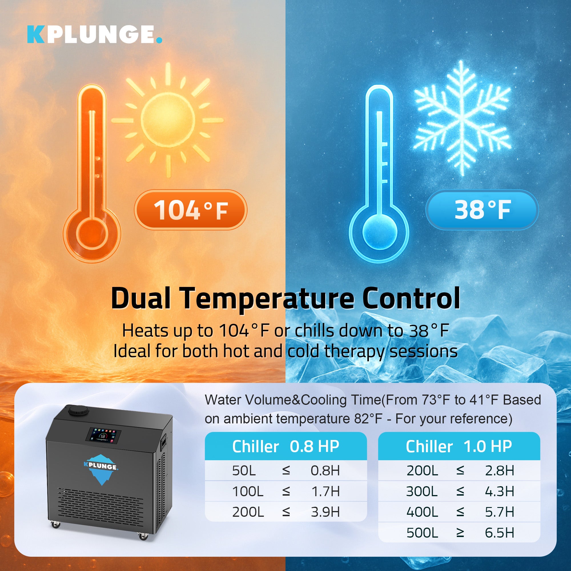 KPlunge