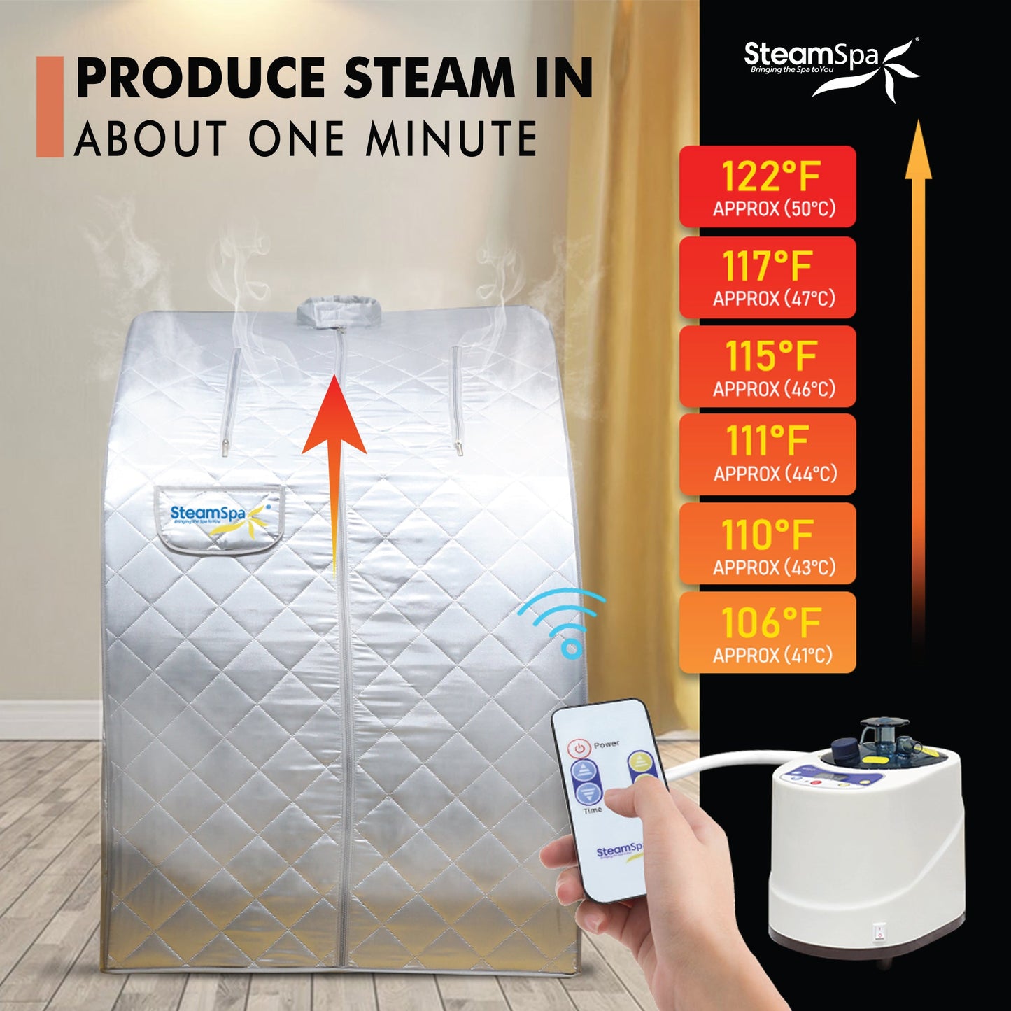 SaunaSpa 1-Person Indoor PP Plastic 900 Watt Portable Steam Home Sauna with Digital Controller and Foldable Chair, Silver