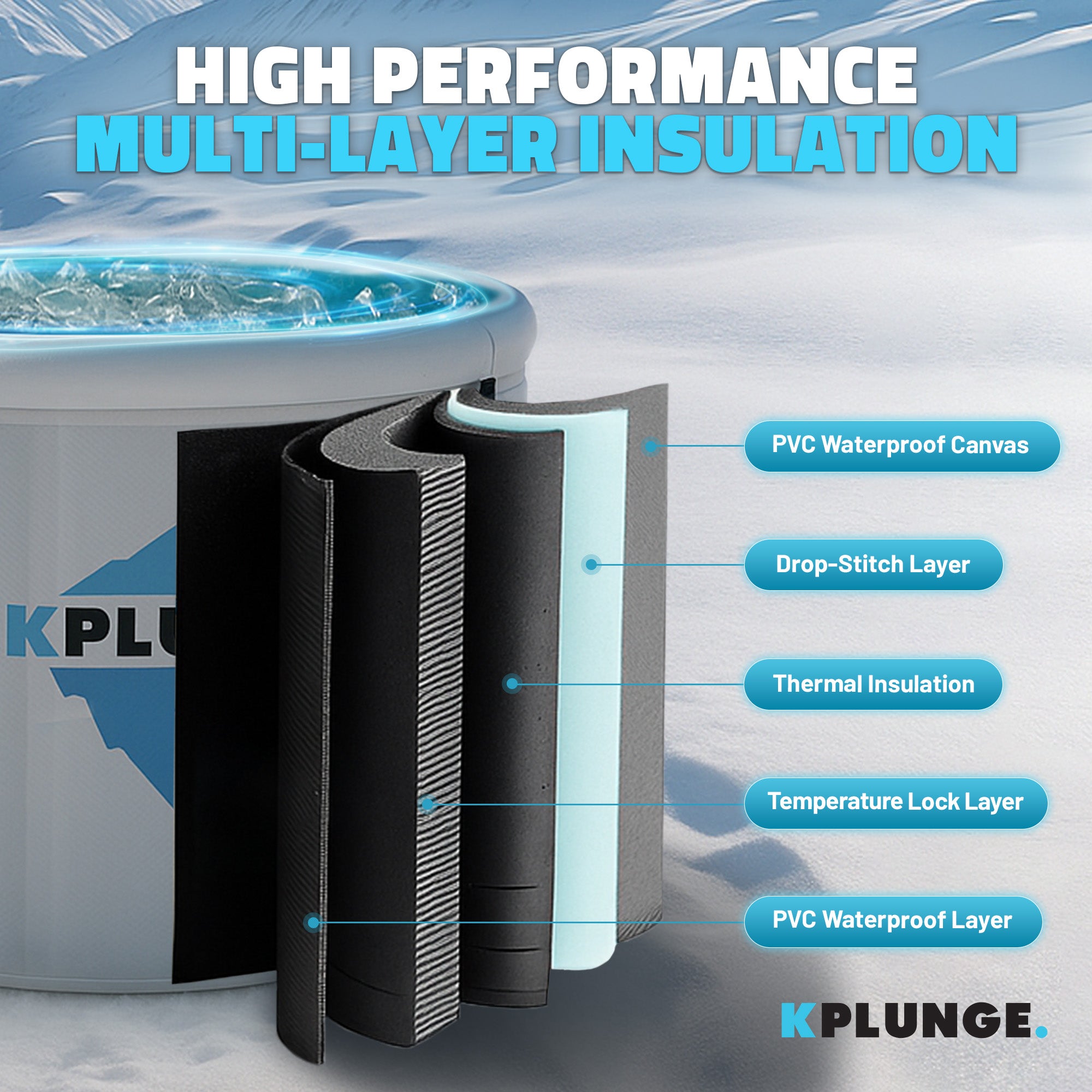 KPlunge
