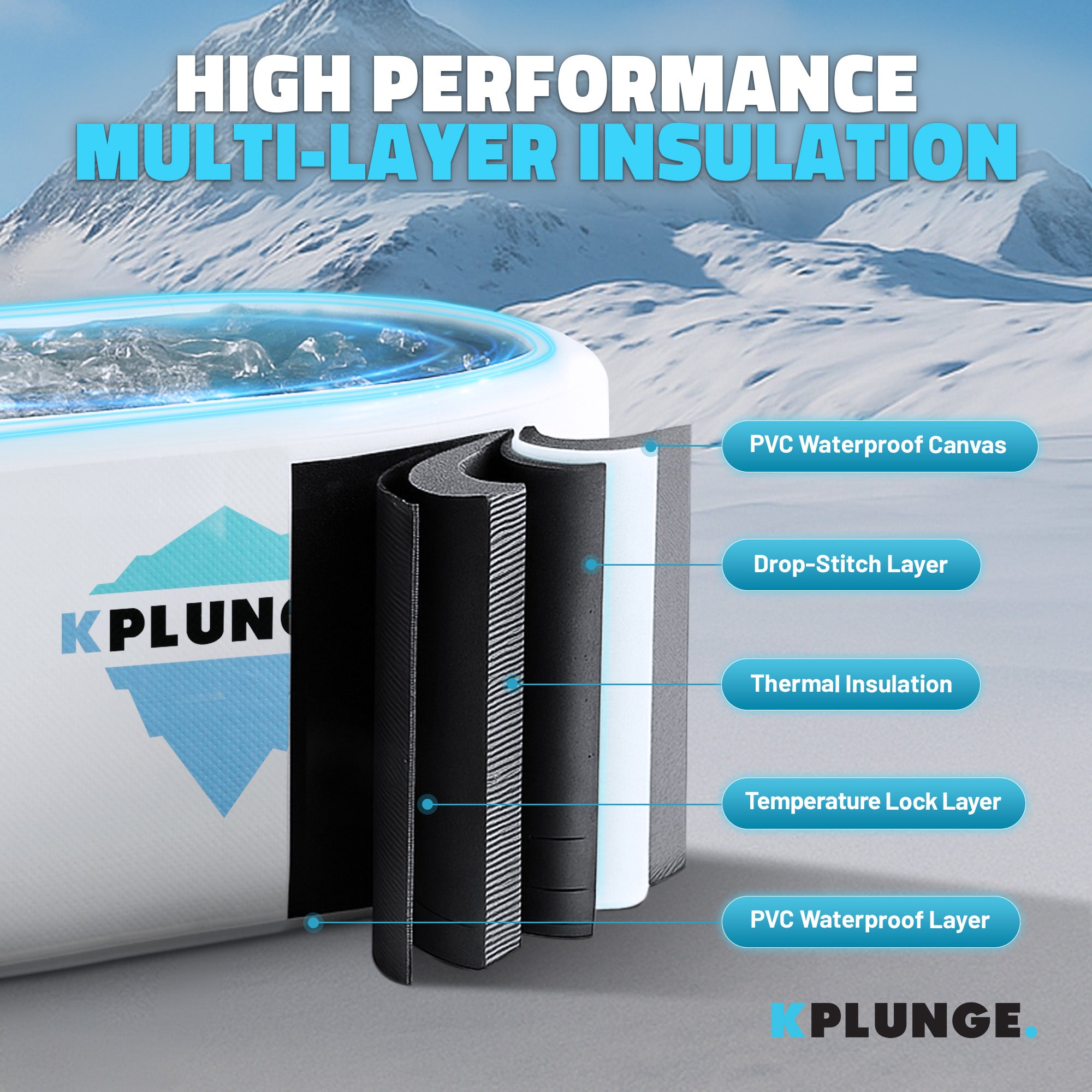 KPlunge